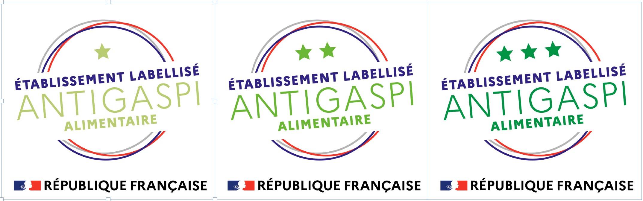 Label « anti-gaspillage alimentaire »
